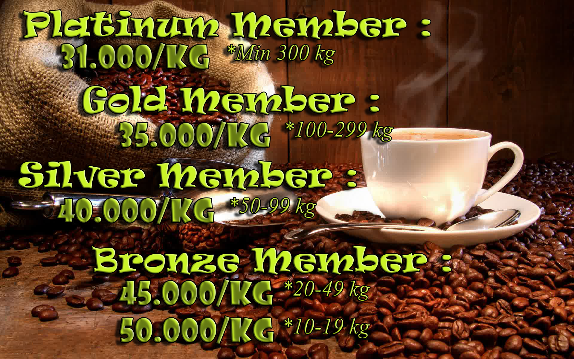 Ulasan Harga Cup Es Milo